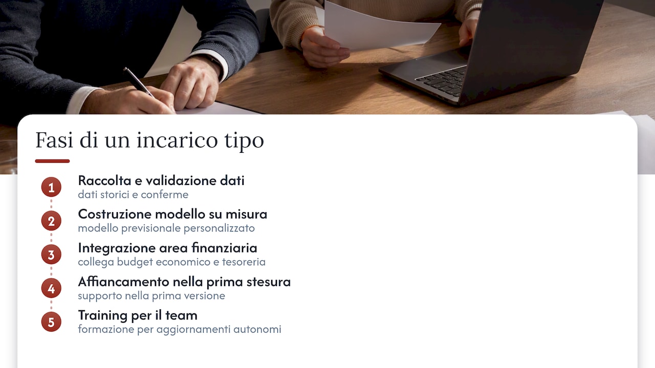 Come costruiamo insieme budget economico e budget di tesoreria — overview diagram